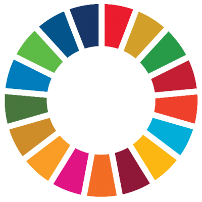 SDGs